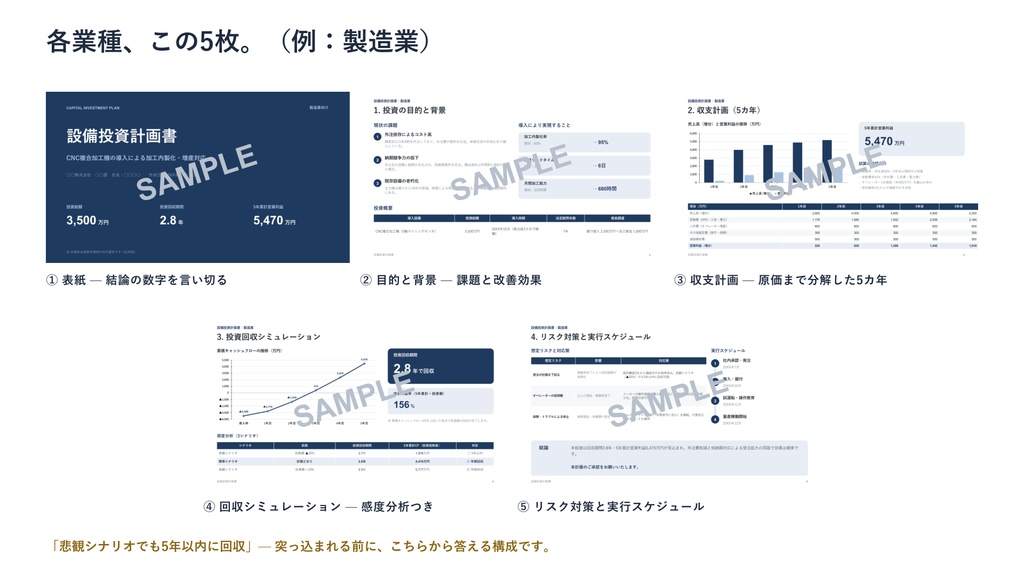 【10業種×5枚】決裁が通る設備投資計画書テンプレート|収支グラフ編集OK・感度分析つき(PowerPoint)