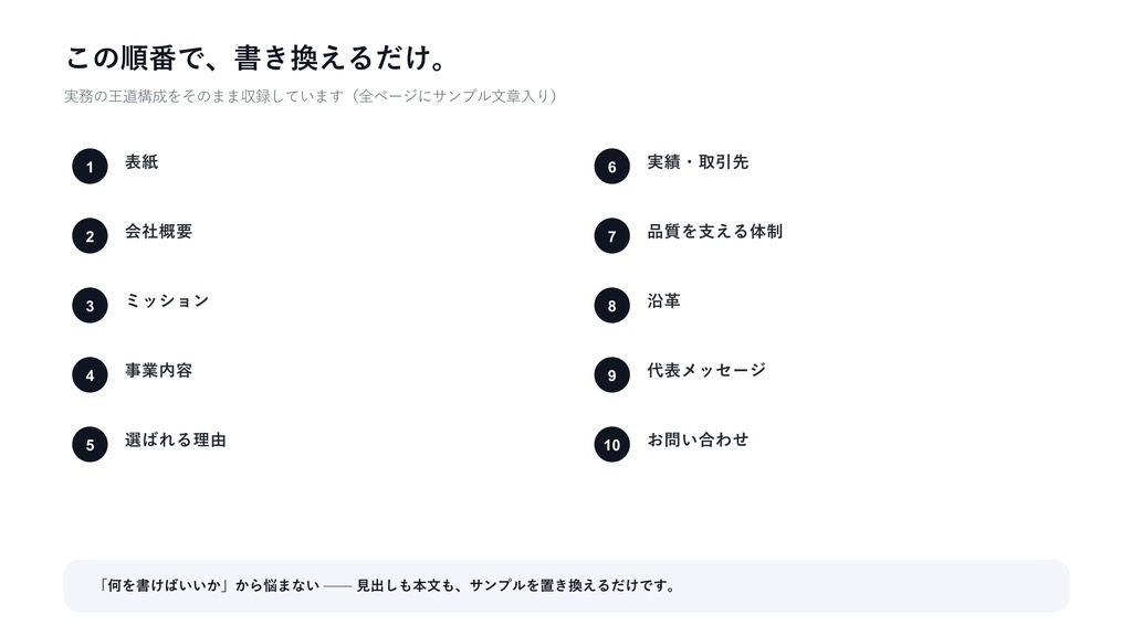 会社紹介資料テンプレート|信頼される10枚の型×3配色【中小企業向け・サンプル文章入り】