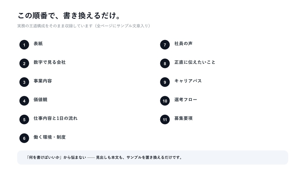 求人用 採用ピッチ資料テンプレート|応募率を上げる11枚の型×3配色【正直開示型・サンプル文章入り】