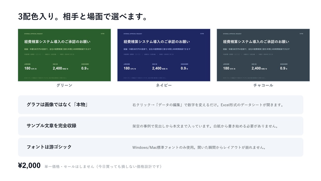 社内稟議・決裁プレゼンテンプレート|決裁が下りる10枚の型×3配色【3案比較・費用対効果入り】
