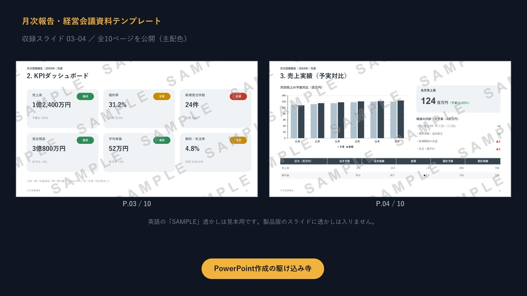 月次報告・経営会議資料テンプレート|毎月使い回せる9枚の型×3配色【KPIダッシュボード入り】