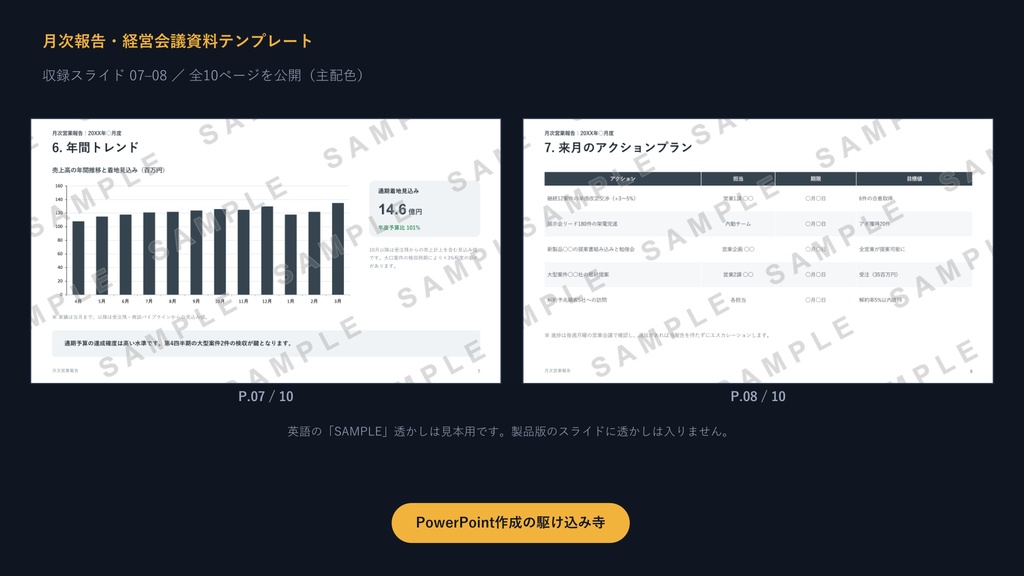 月次報告・経営会議資料テンプレート|毎月使い回せる9枚の型×3配色【KPIダッシュボード入り】