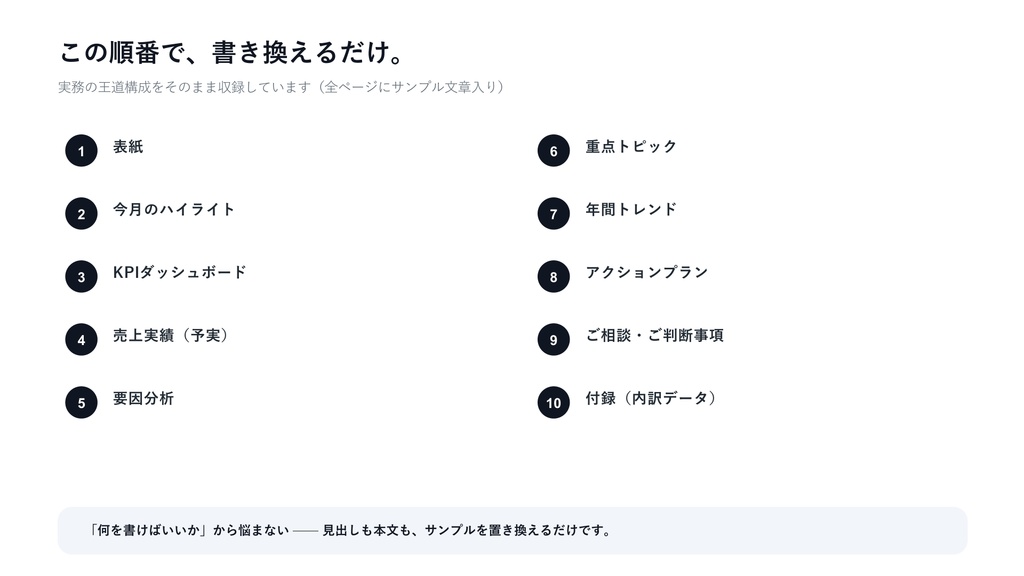 月次報告・経営会議資料テンプレート|毎月使い回せる9枚の型×3配色【KPIダッシュボード入り】
