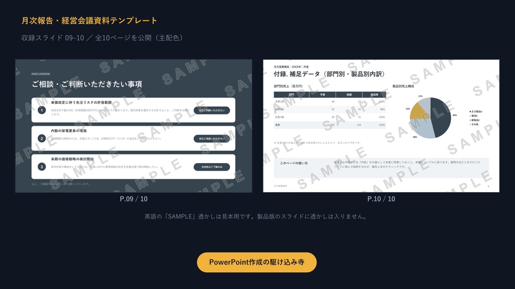 月次報告・経営会議資料テンプレート|毎月使い回せる9枚の型×3配色【KPIダッシュボード入り】