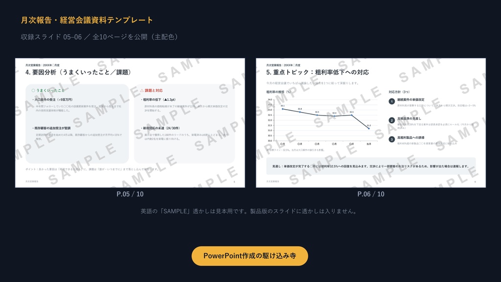 月次報告・経営会議資料テンプレート|毎月使い回せる9枚の型×3配色【KPIダッシュボード入り】