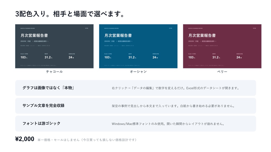 月次報告・経営会議資料テンプレート|毎月使い回せる9枚の型×3配色【KPIダッシュボード入り】