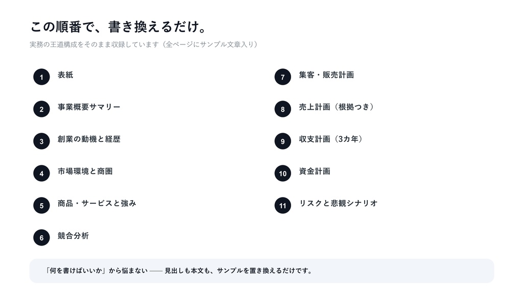 事業計画書テンプレート|創業融資に強い11枚の型×3配色【数値サンプル・悲観シナリオ入り】