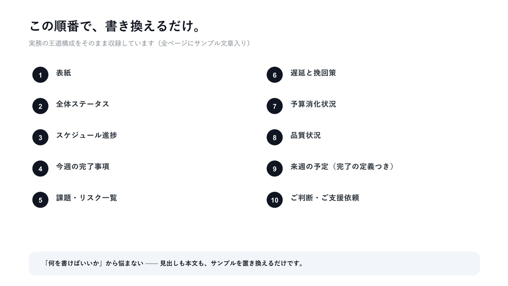 プロジェクト進捗報告テンプレート|炎上させない10枚の型×3配色【ガント・課題管理・信号色】