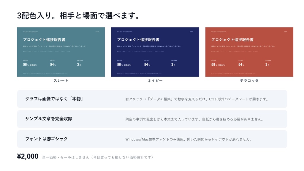 プロジェクト進捗報告テンプレート|炎上させない10枚の型×3配色【ガント・課題管理・信号色】