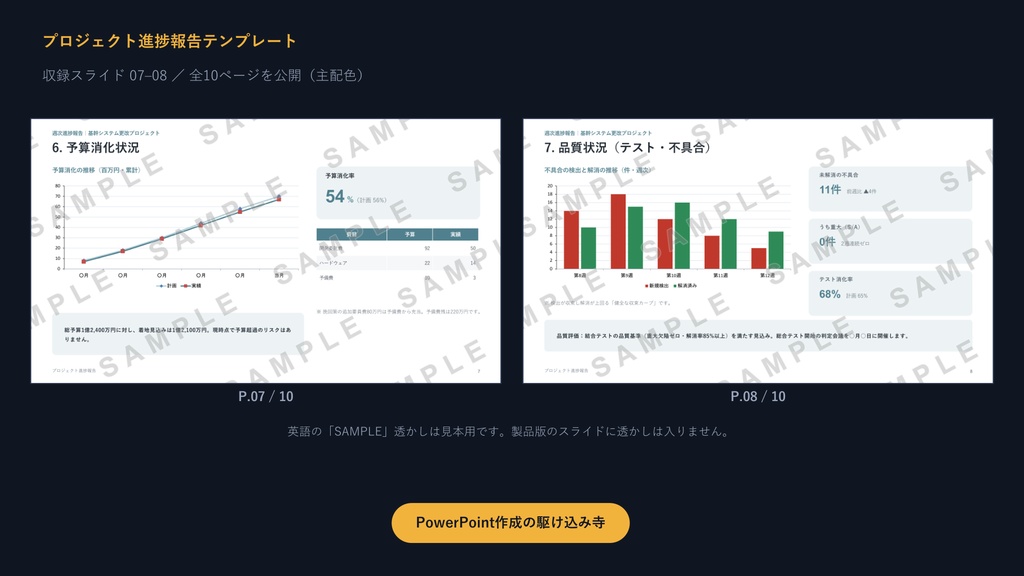 プロジェクト進捗報告テンプレート|炎上させない10枚の型×3配色【ガント・課題管理・信号色】