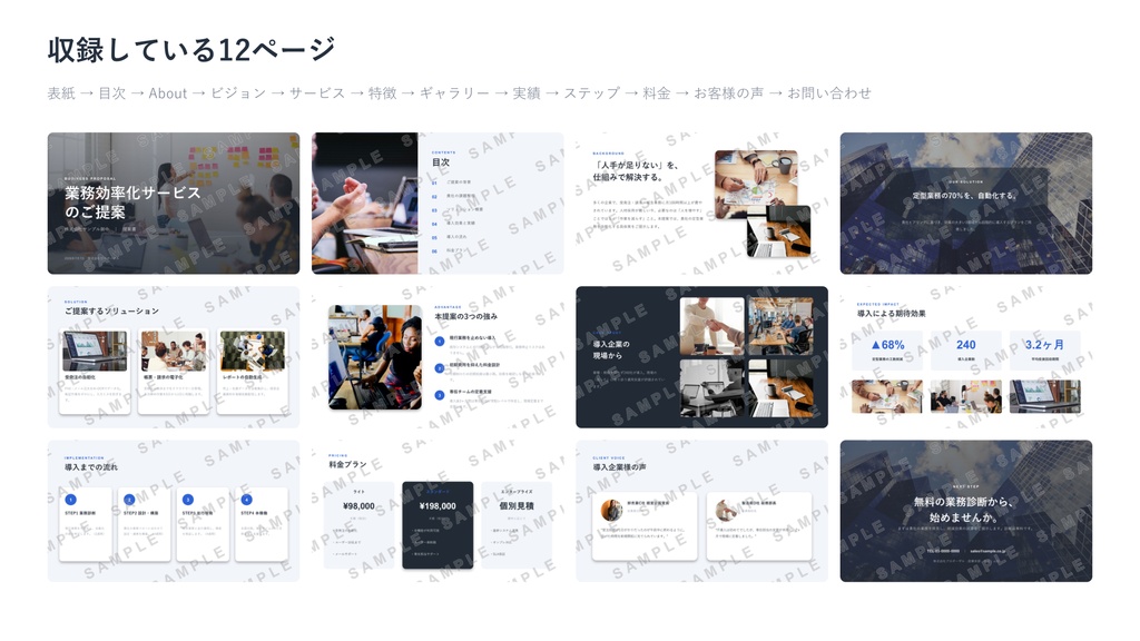 営業提案書テンプレート|写真で説得力を上げる12枚の型【写真込み・書き換えるだけ】