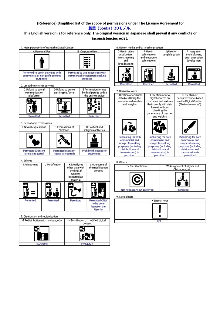 オリジナル3Dモデル「蒼華(Souka)」