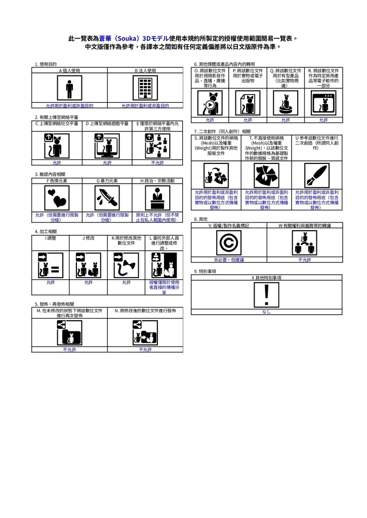 オリジナル3Dモデル「蒼華(Souka)」