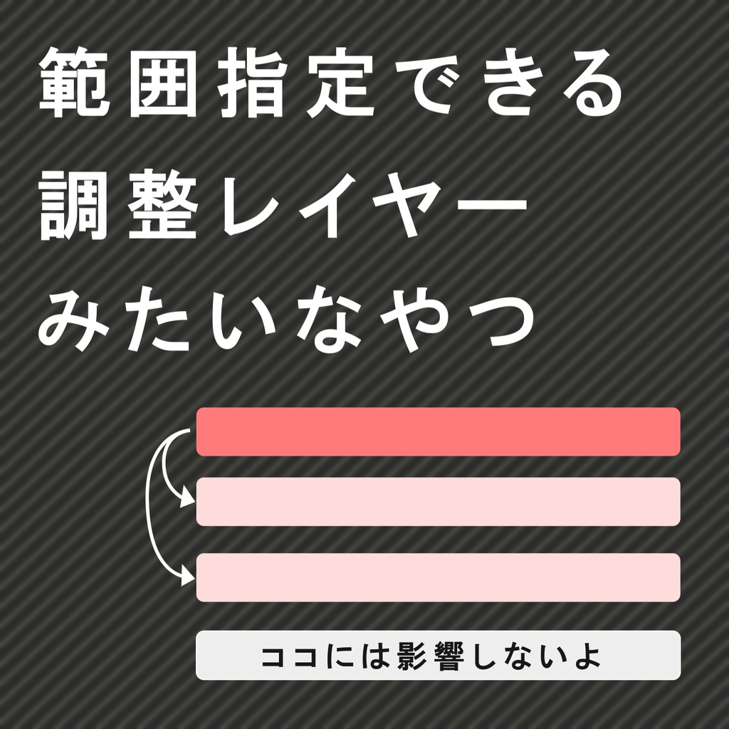 【After Effects スクリプト】ChoooooseiLayer