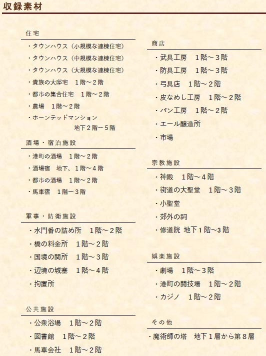 TRPG建築マップ素材集