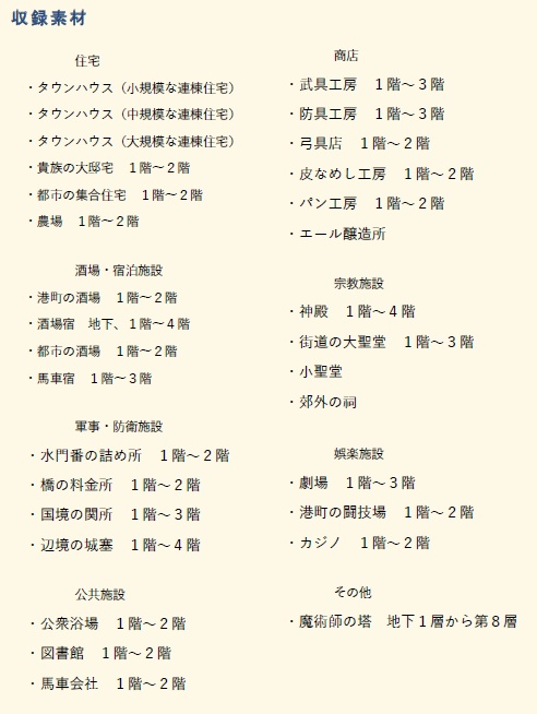 TRPG建築マップ素材集