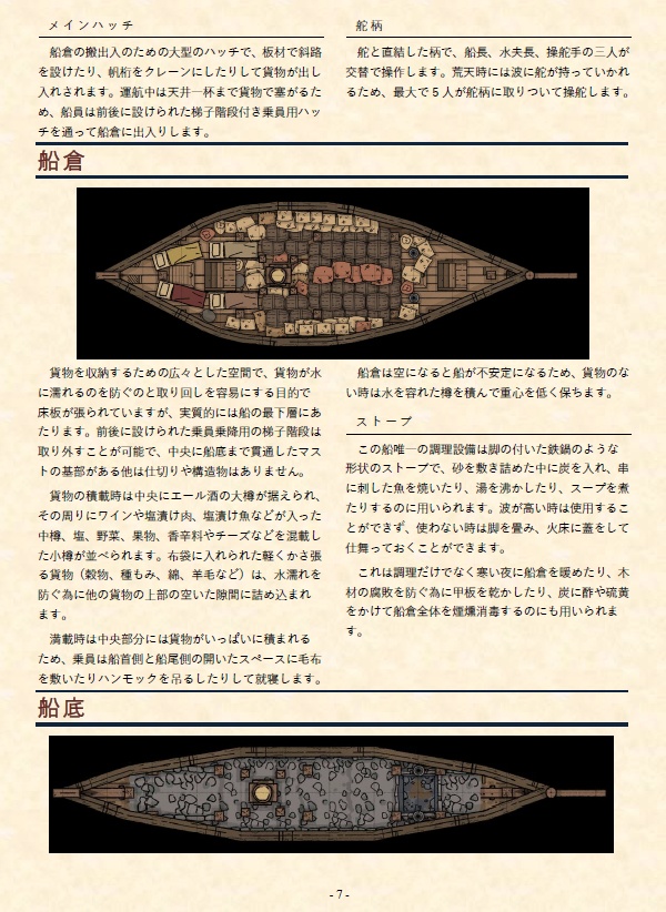 汎用TRPGサプリメント『RPGシップブック』