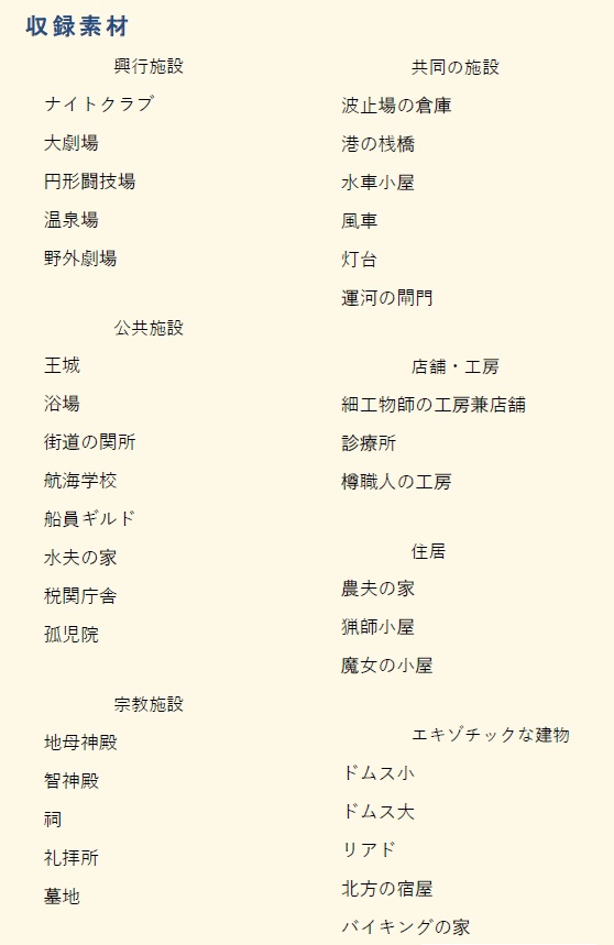 TRPG建築マップ素材集 Ⅱ