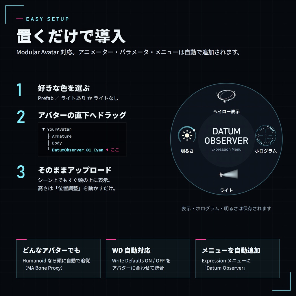 【発売記念セール】観測者のヘイロー Datum Observer【VRChat・MA対応・14色・ライトギミック】