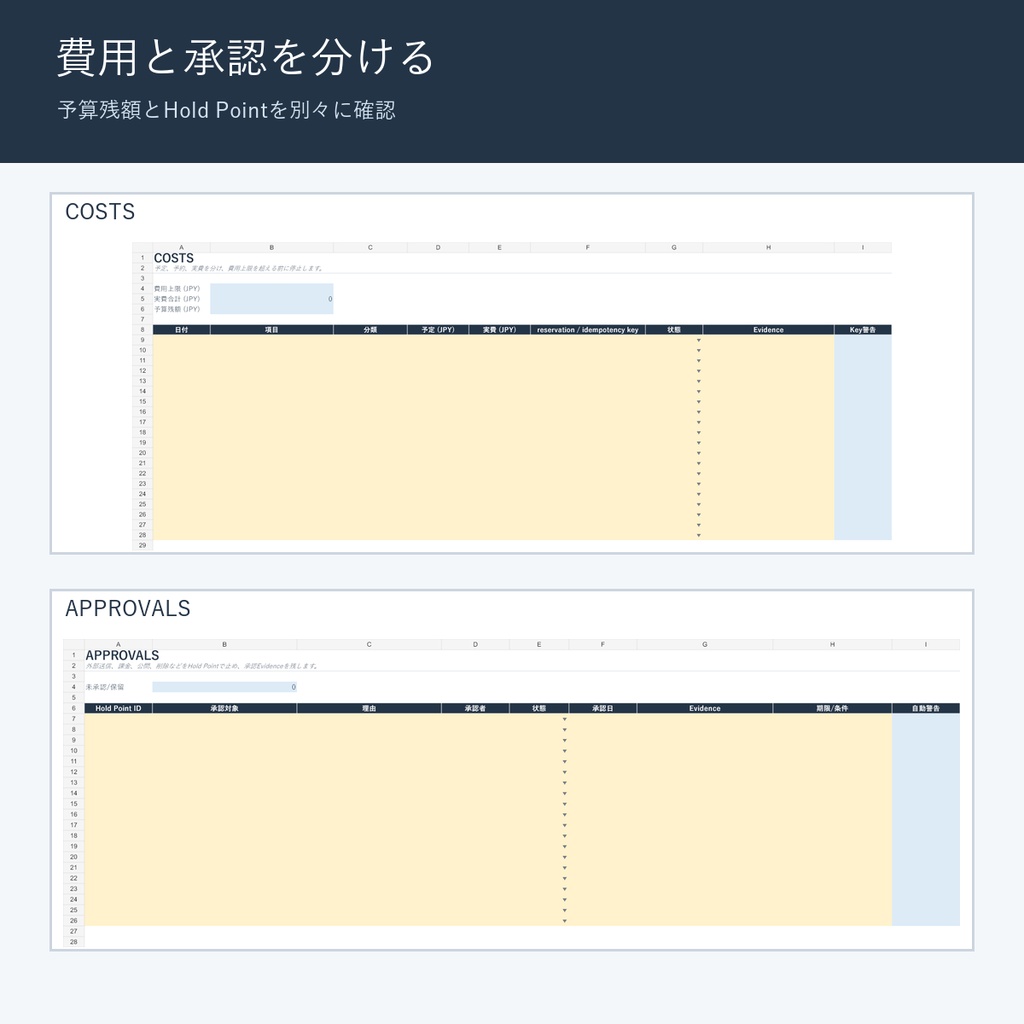AI個人開発コントロールキット【Full版】|完了条件・予算・承認点を管理するExcel