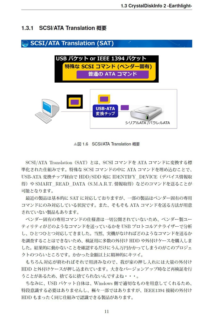 CrystalDiskInfo Internals ~S.M.A.R.T.を極める~