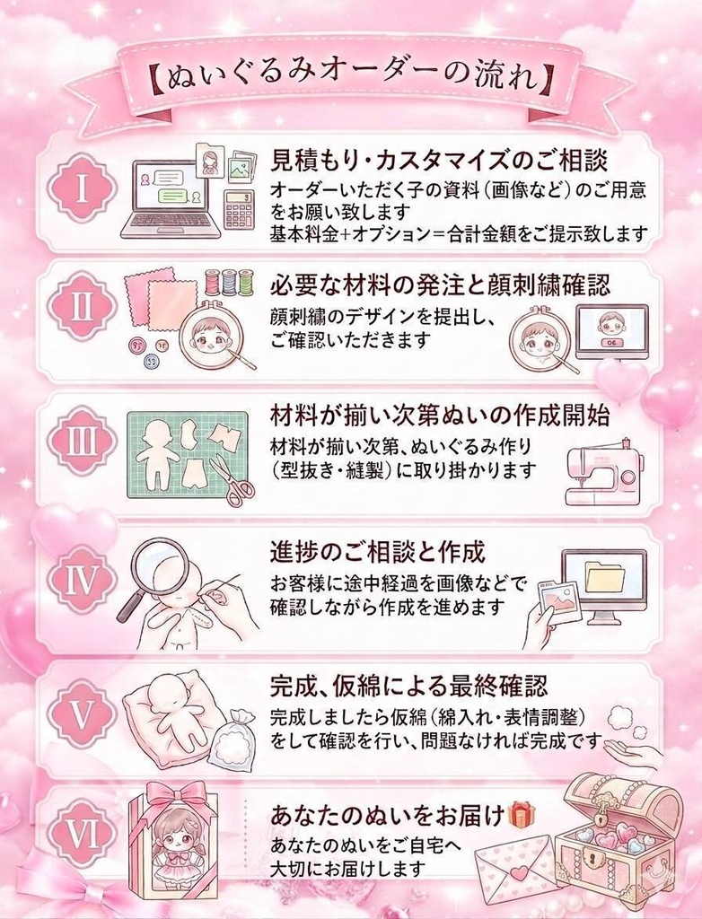 オリジナルぬいぐるみ作成