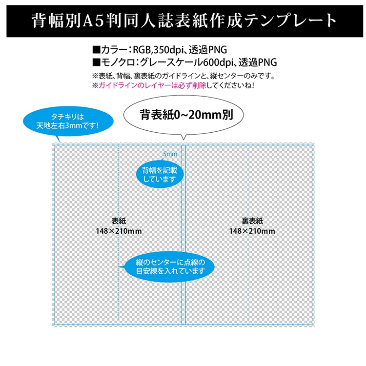 印刷用 背幅別a5判同人誌表紙作成テンプレート てんぱる 1 Booth