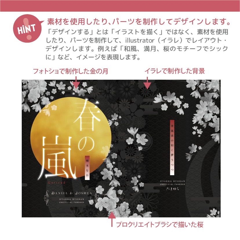 同人誌表紙作成フルオーダー(持ち込みイラストなし)