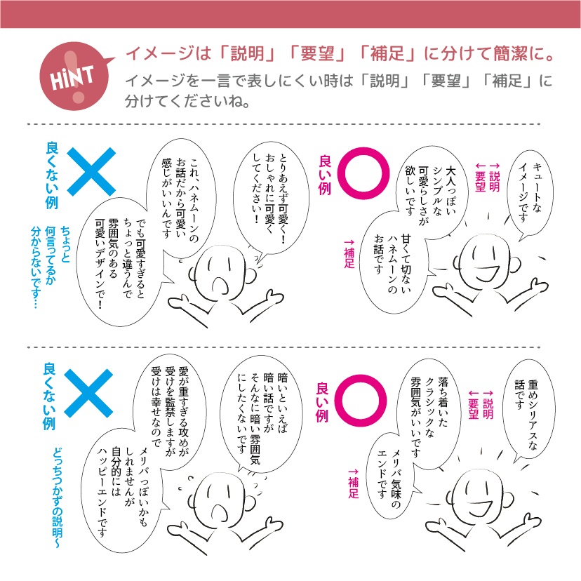 同人誌表紙表紙作成セミオーダー