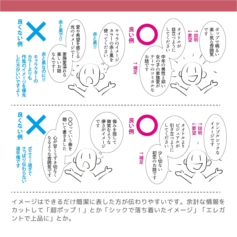 同人誌表紙表紙作成セミオーダー