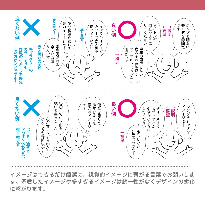 同人誌表紙作成フルオーダー(持ち込みイラストあり)