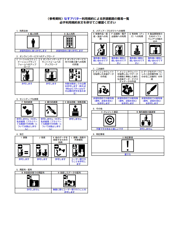 kazushiiiiii謹製なすアバター - kazushiiiiii (かずし) - 2/2