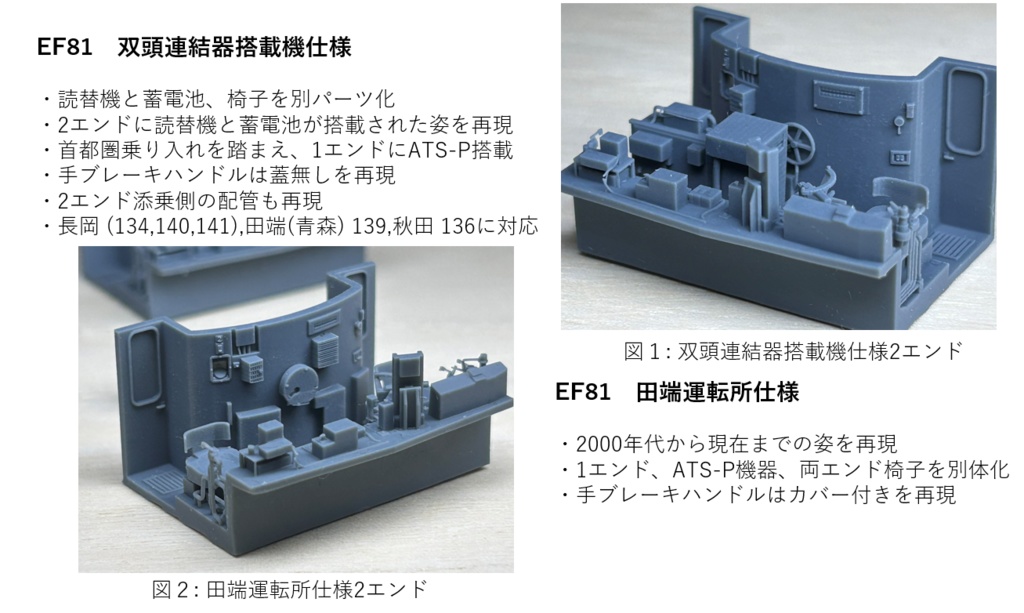 T社向け HO EF81 運転台パーツセット(未塗装品)