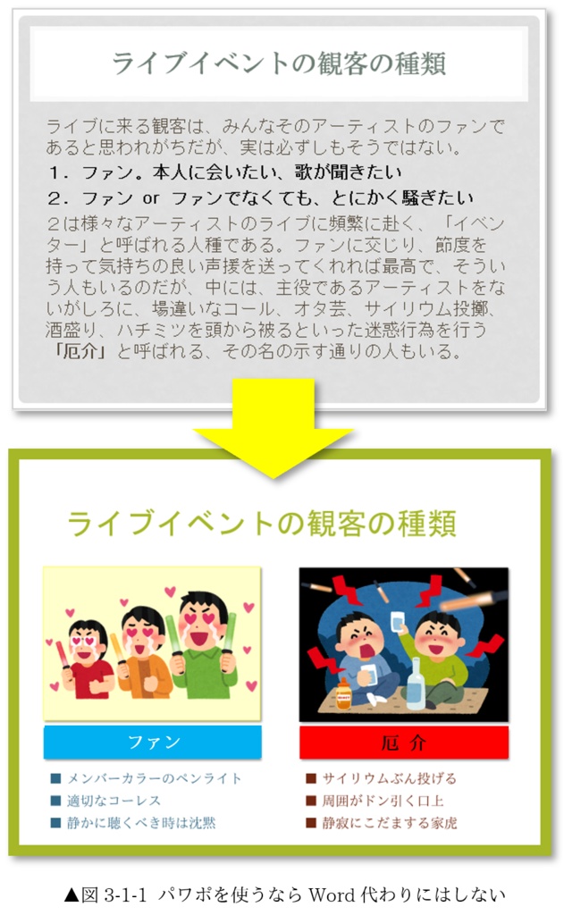 【データ版】Officeはそうやって使うもんじゃねえからっ!?