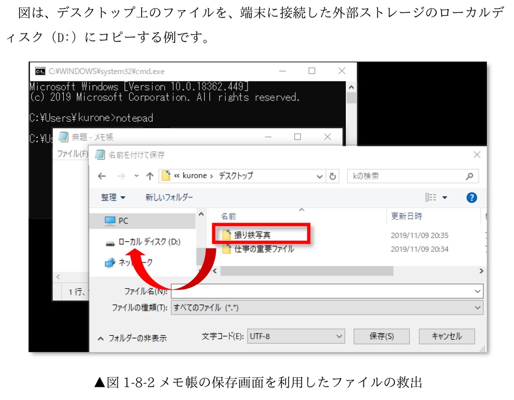 【データ版】ITサポートでよくあった問い合わせの本