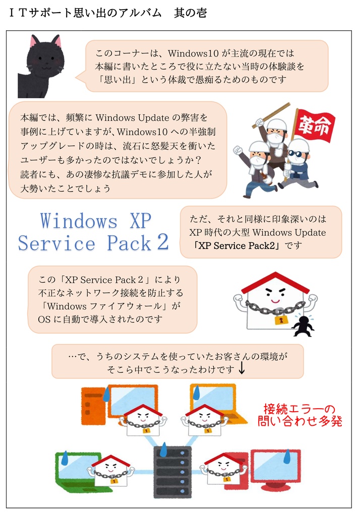 【データ版】ITサポートでよくあった問い合わせの本