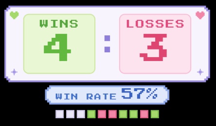 OBSに内蔵!軽量手動カウンター【OWnCounter_Lite】