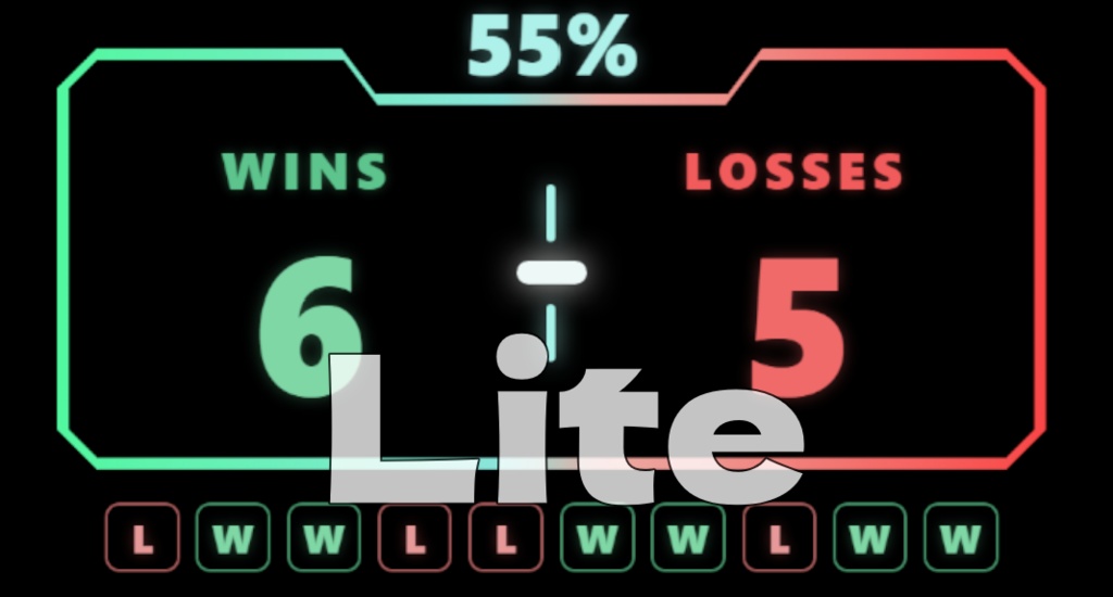 OBSに内蔵！軽量手動カウンター【OWnCounter_Lite】