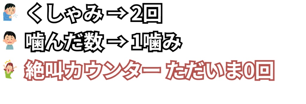 【わんコメ用プラグイン】コメント連動・行動カウンター AnyCounter