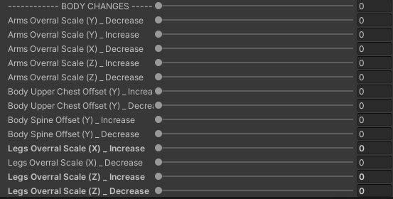 YuYue's Model - Daemi (ComboGesture & FaceEmo Support!)