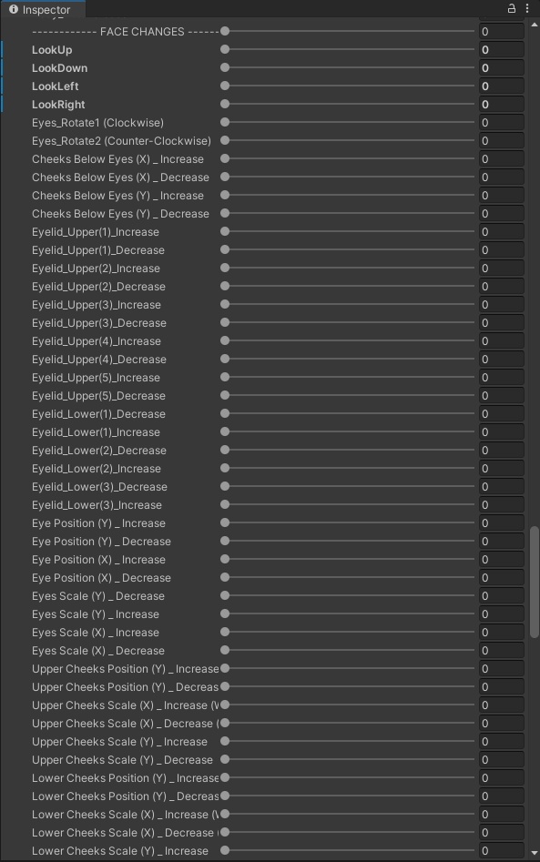 YuYue's Model - Daemi (ComboGesture & FaceEmo Support!)