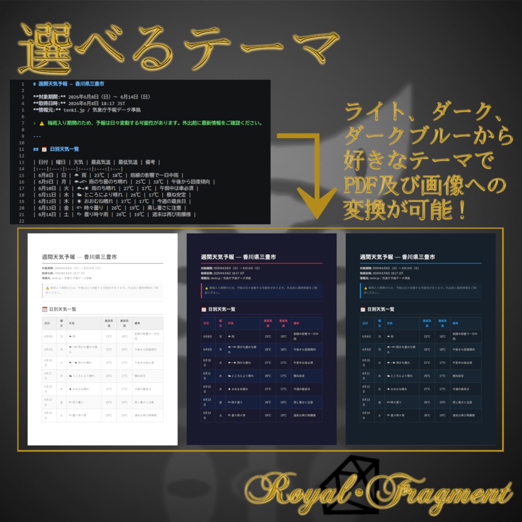 【瞬時変換】MarkdownをPDF資料・PNG画像に一発変換するツール - クリエイター・開発者向け