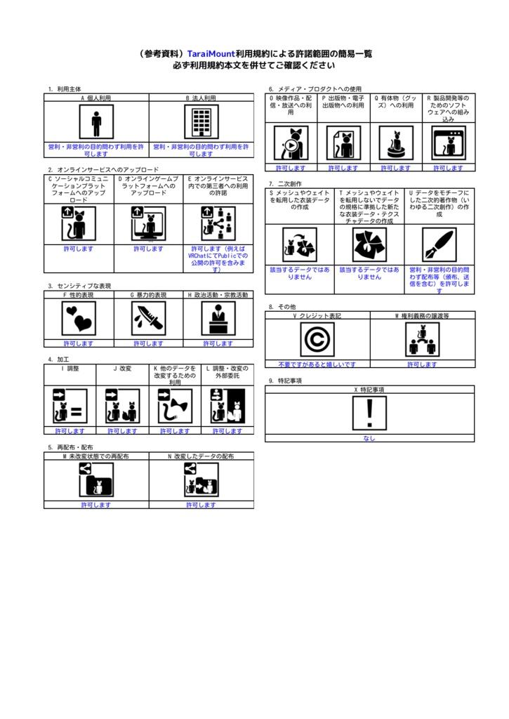 【VRChatワールド用ユーティリティ】TaraiMount