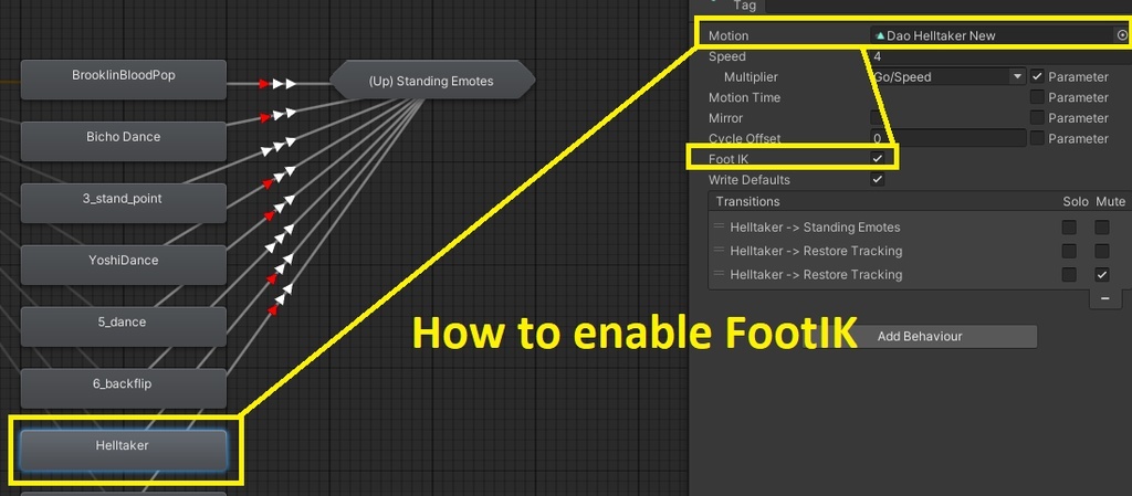 Shikanoko Dance Motion