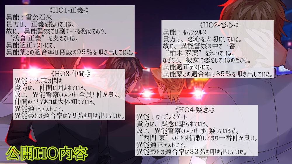CoCシナリオ「異能警察は、英雄じゃない」