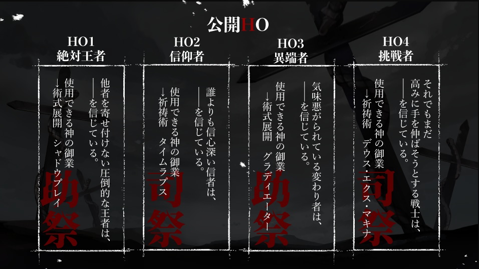 CoCシナリオ「序列祓魔‐神を殺す祈祷術‐」SPLL:E108223