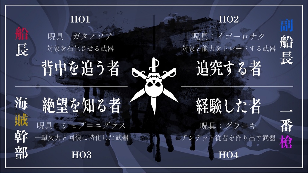 CoCシナリオ「海賊時代‐Buccaneer Age‐」SPLL:E119046