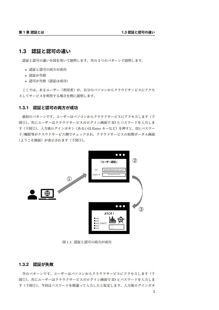 ユーザー認証~概括的に学ぶ、クラウドサービス時代のユーザー認証