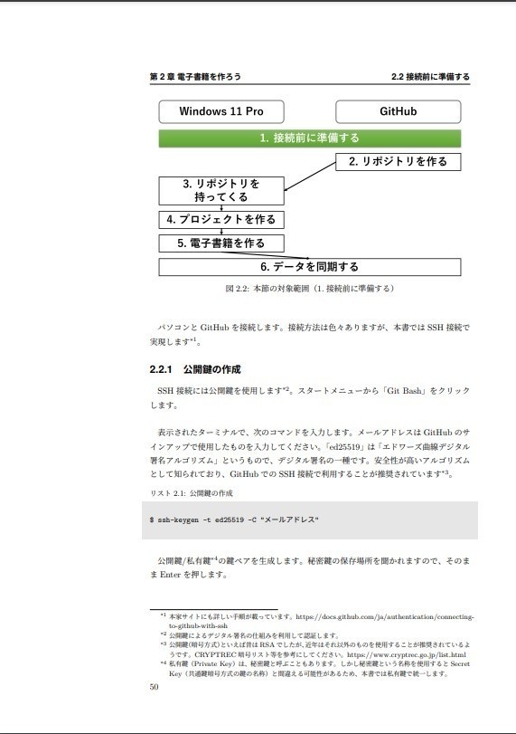 Git for Windows + Re:VIEWで電子書籍を作ろう
