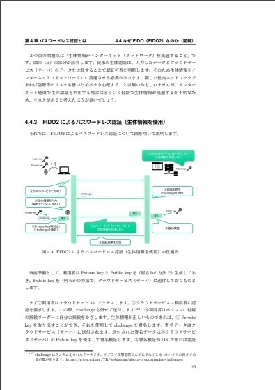 パスワードレス認証~Passkeys(パスキー)は我々の救世主なのか~